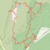 Blowhard Bush trail, distance, elevation, map, profile, GPS track