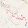 Looking Glass Rock trail, distance, elevation, map, profile, GPS track