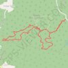 Indian Path Trail trail, distance, elevation, map, profile, GPS track