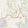 Pinnacle Peak Trail in Pinnacle Peak Park trail, distance, elevation, map, profile, GPS track
