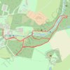 Glynllifon Park path network trail, distance, elevation, map, profile, GPS track