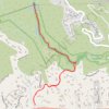 Escondido Falls via Canyon Trail trail, distance, elevation, map, profile, GPS track