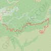 Keller Peak trail, distance, elevation, map, profile, GPS track