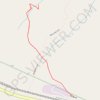 Route trail, distance, elevation, map, profile, GPS track