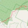 Overlook Mountain via Overlook Spur Trail in Overlook Mountain Wild Forest trail, distance, elevation, map, profile, GPS track