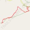Kratka Ridge hike from east trail, distance, elevation, map, profile, GPS track