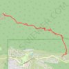 San Emigdio Mountain Eastern Approach trail, distance, elevation, map, profile, GPS track
