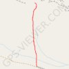 View of the Temple of the Sun and the Temple of the Moon trail, distance, elevation, map, profile, GPS track