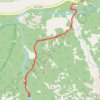 Gloria Falls trail, distance, elevation, map, profile, GPS track